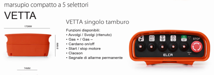 myth summit portable radio control for forestry