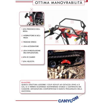 Transporter CanycomBP311RT Agritech Store