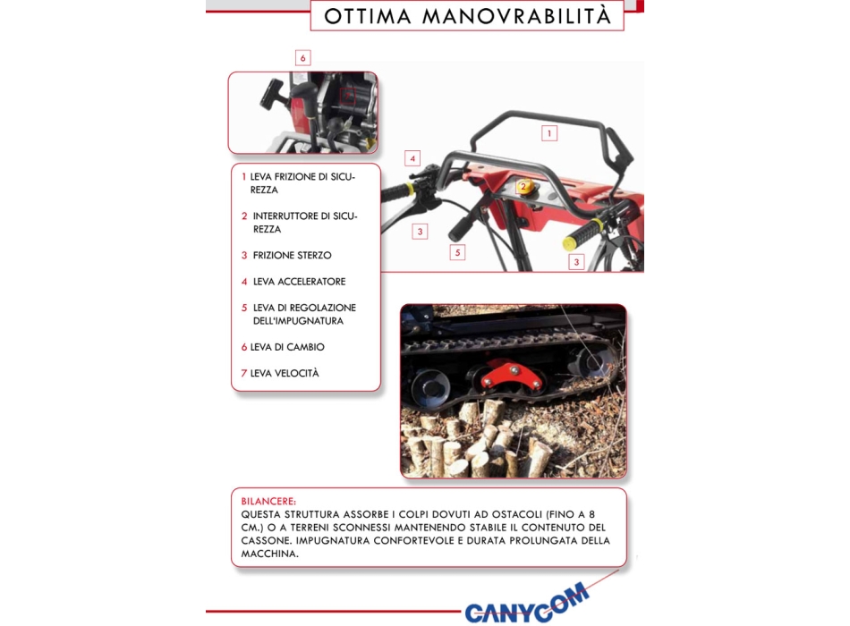 Transporter CanycomBP311RT Agritech Store