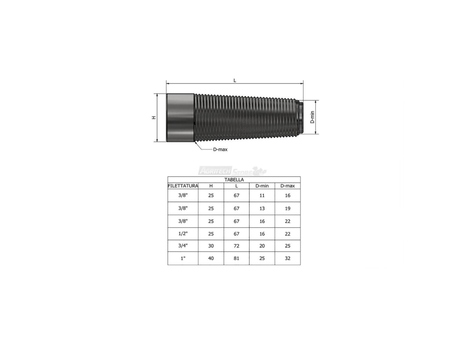 Stainless steel cones for wooden barrels Agritech Store