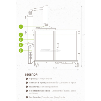 Drago Pro Distiller - 2 sizes 150 l. / 250 l. Agritech Store