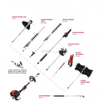 Shindaiwa M262S Multifunction Machine Agritech Store