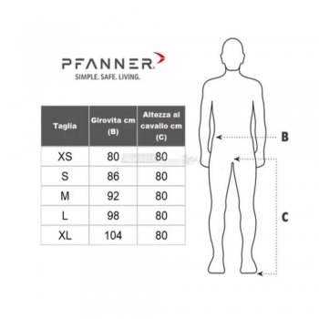 Ventilated cut-resistant trousers VENTILATION SCHNITTSCHUTZHOSE Type "A" Agritech Store