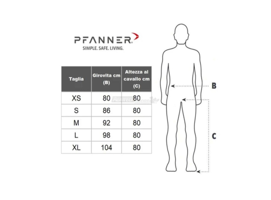 Ventilated cut-resistant trousers VENTILATION SCHNITTSCHUTZHOSE Type "A" Agritech Store