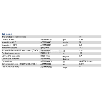 Ripress Synt FOOD Agritech Store