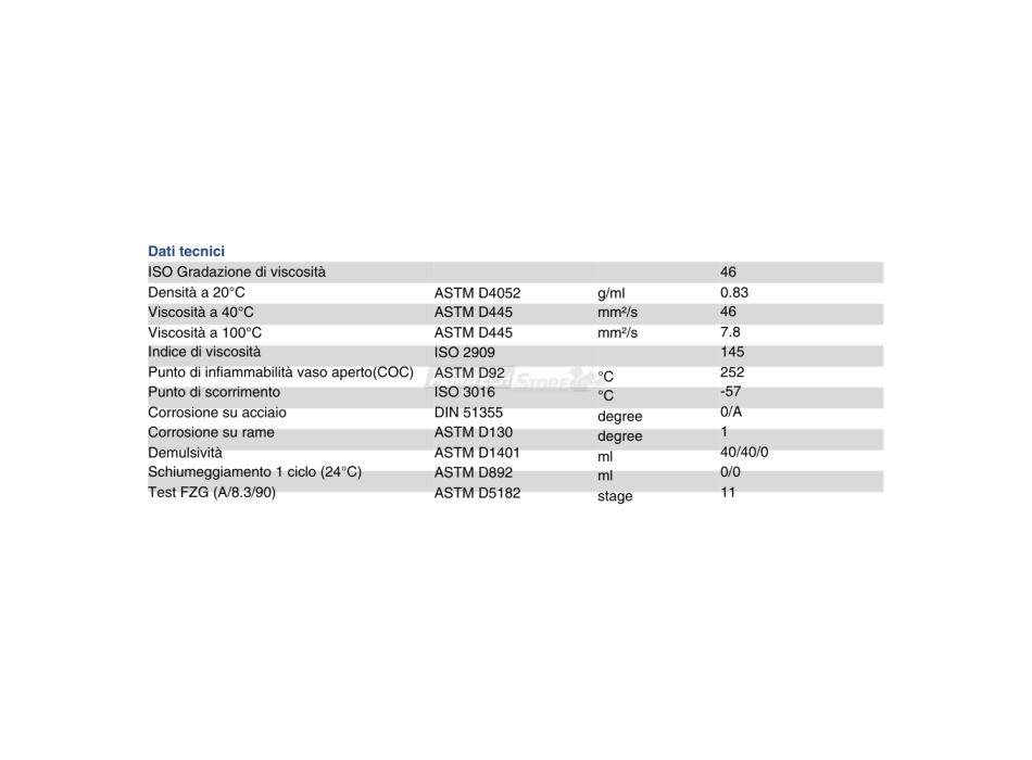 Ripress Synt FOOD Agritech Store