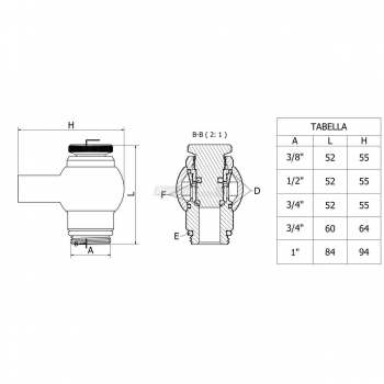 Inox Drip tap 1/2 &#39;&#39; Agritech Store
