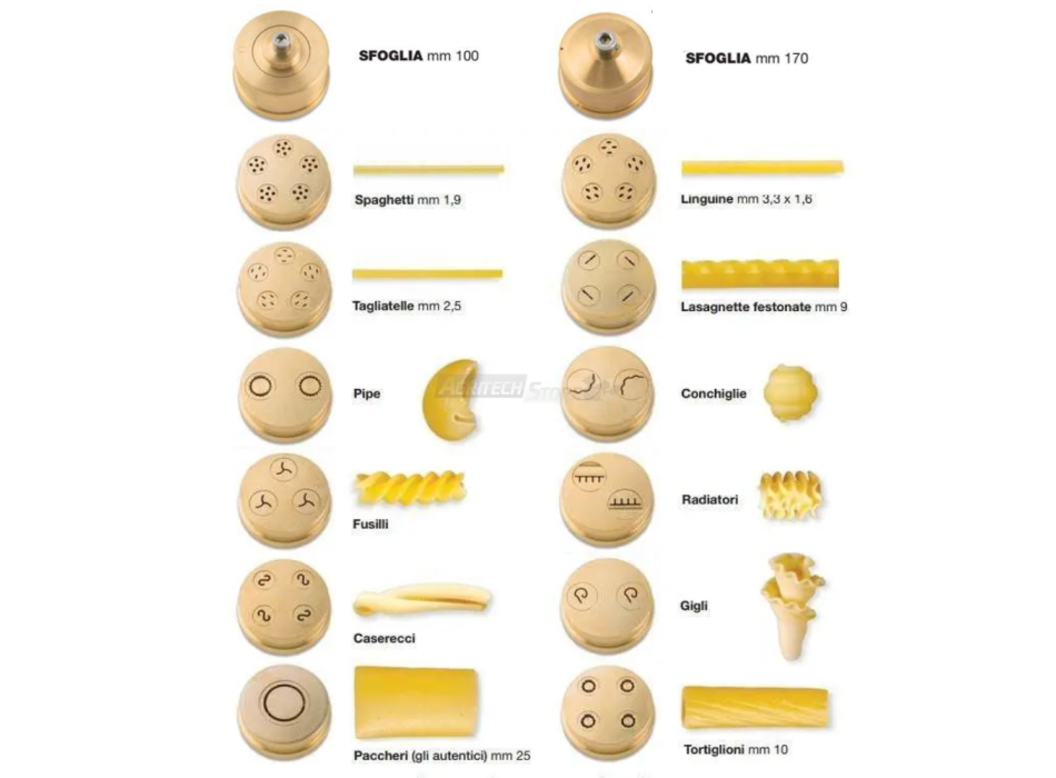 Pasta Dies - Optional for the Chef at Home Machine Agritech Store