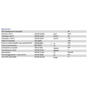 Ripress Synt FOOD Agritech Store