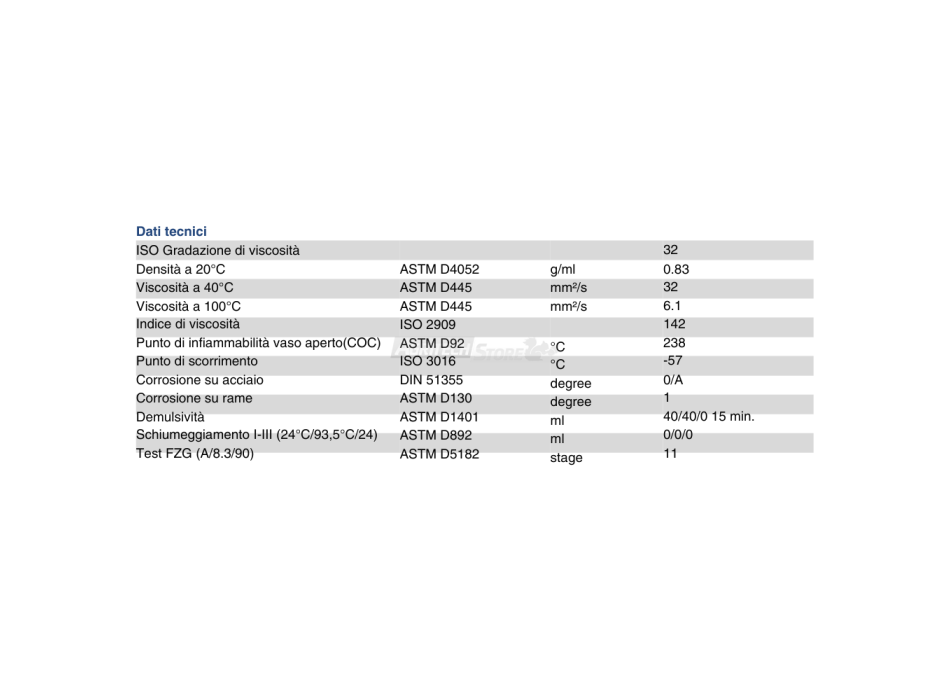 Ripress Synt COMIDA Agritech Store