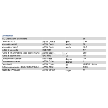 Ripress Synt COMIDA Agritech Store