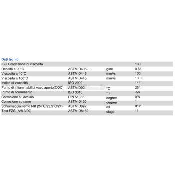 Ripress Synt COMIDA Agritech Store