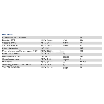 Ripress Synt COMIDA Agritech Store