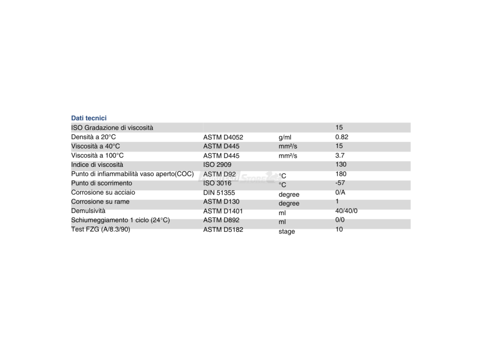 Ripress Synt COMIDA Agritech Store