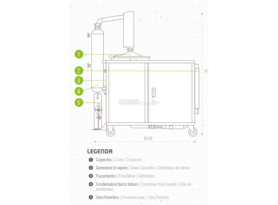 Drago Pro Distiller - 2 rozmiary 150 l. / 250 l. Agritech Store